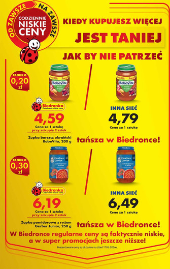 Biedronka