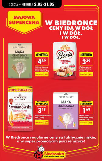 Biedronka