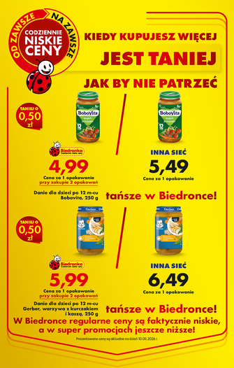 Biedronka