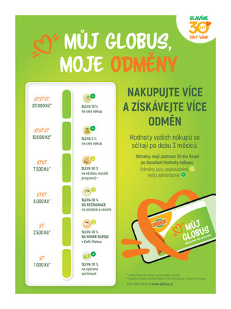 Globus