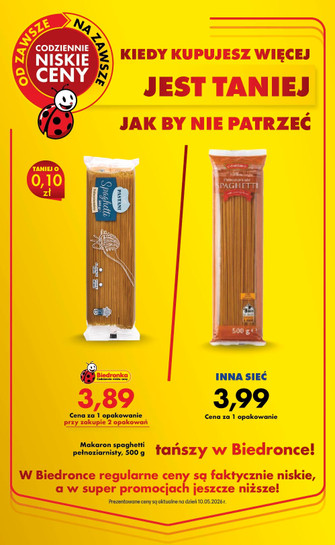 Biedronka