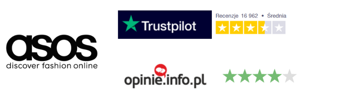 asos opinie