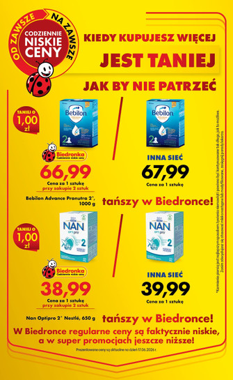 Biedronka