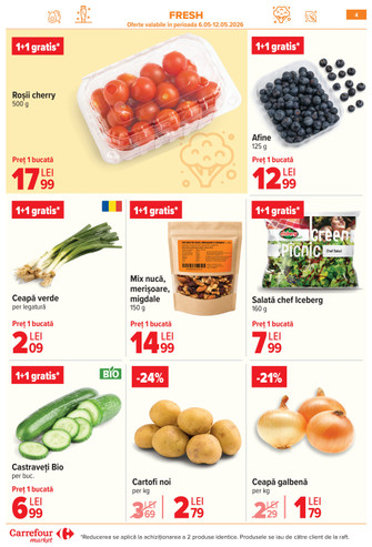 Carrefour