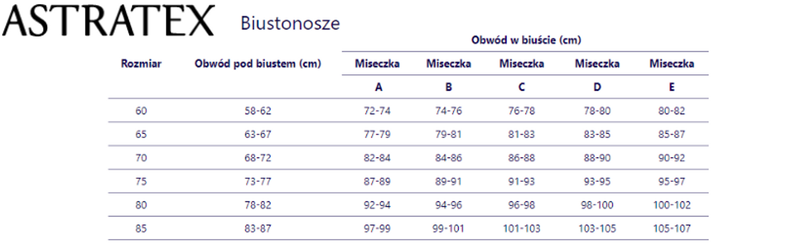 Astratex tabela rozmiarów