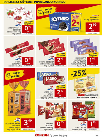 Konzum