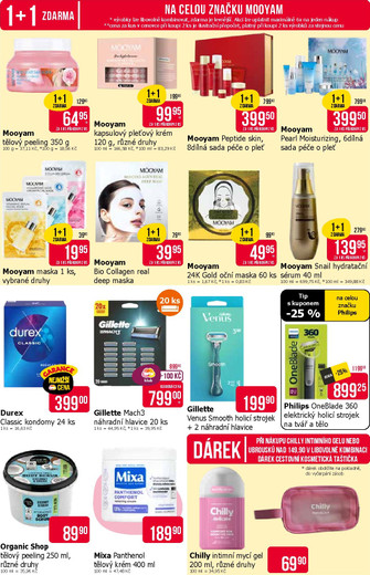 Teta drogerie