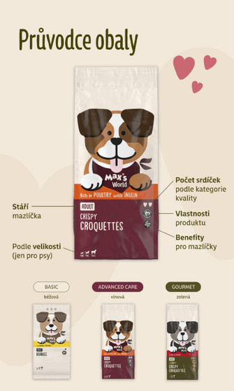 Lidl.cz