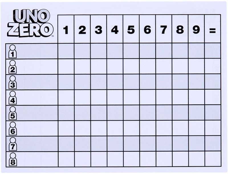 UNO Zero karetní hra za stovku s kódem ALZADNY40
