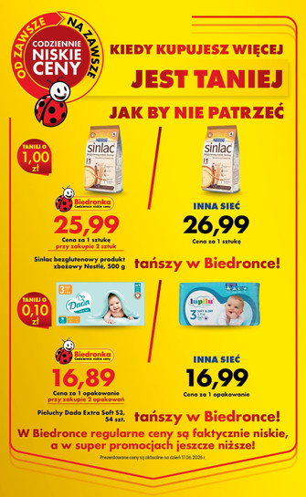 Biedronka