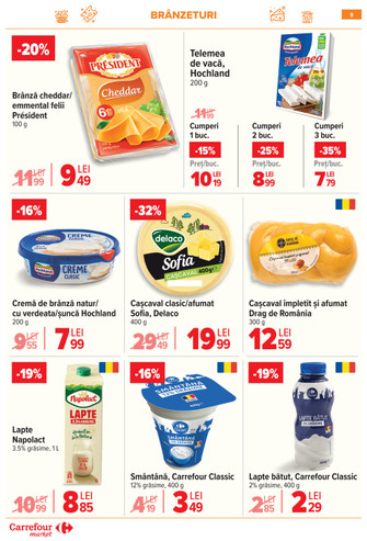 Carrefour