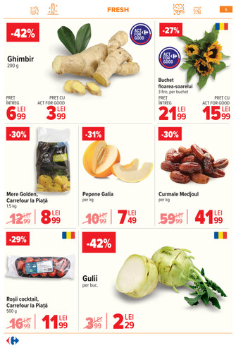 Carrefour