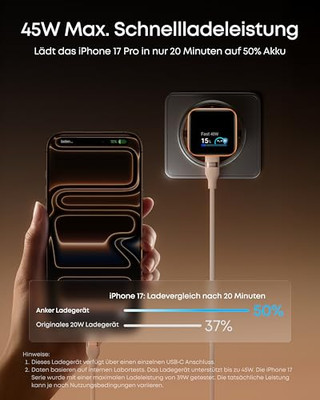 Anker Nano 45W GaN nabíječka s displejem - o třetinu levněji než z ČR