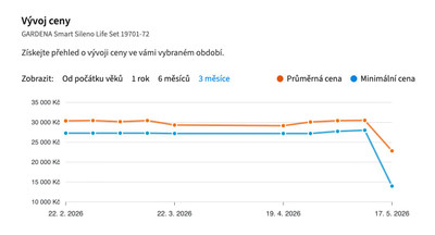Robotická sekačka GARDENA Smart Sileno Life - Celý set v akci