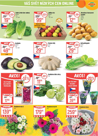 Globus