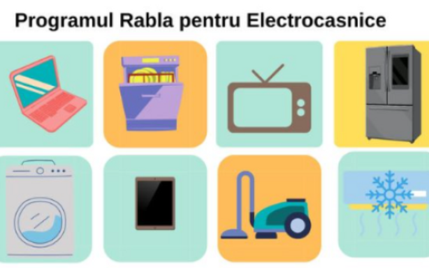 Voucher electrocasnice prin Programul Rabla pentru Electrocasnice
