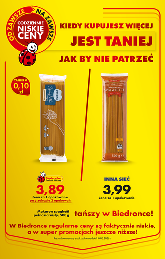 Biedronka