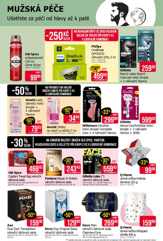 Teta drogerie