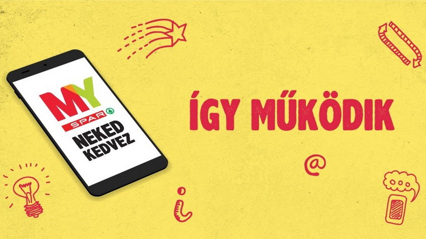 Spar szupermarketek és a MySPAR applikáció