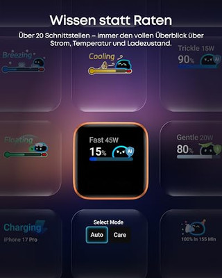Anker Nano 45W GaN nabíječka s displejem - o třetinu levněji než z ČR