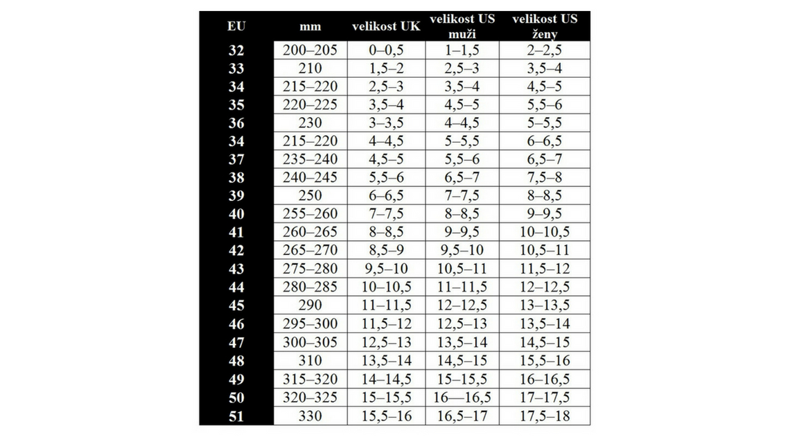 tabulka velikostí obuvi