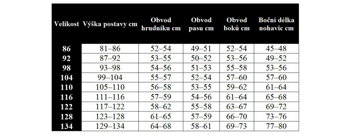 velikosti dětského oblečení