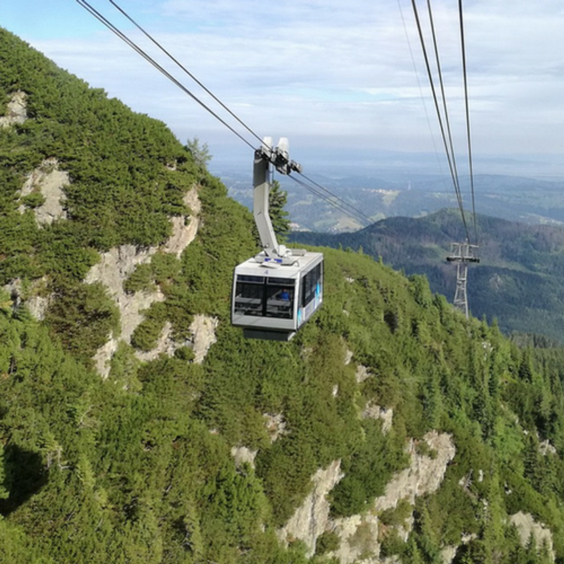 Wakacje w górach - Zakopane