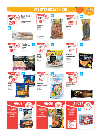 Globus