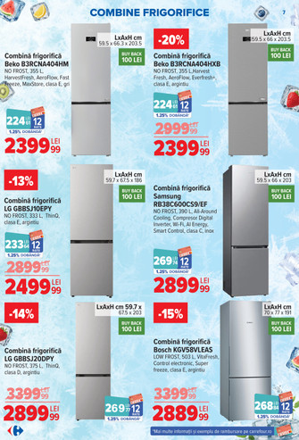 Carrefour