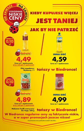 Biedronka