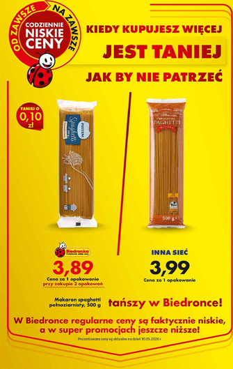 Biedronka