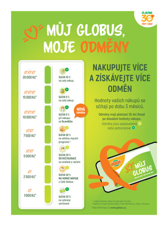 Globus