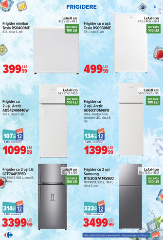Carrefour