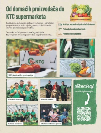 KTC