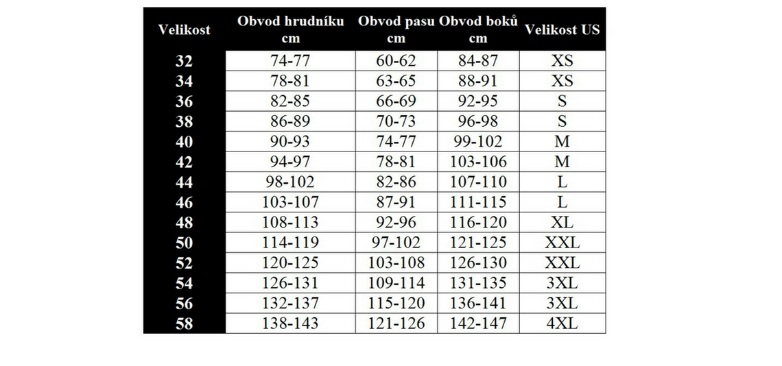 dámská tabulka velikostí