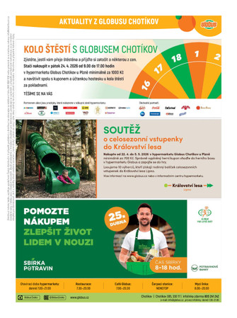 Globus