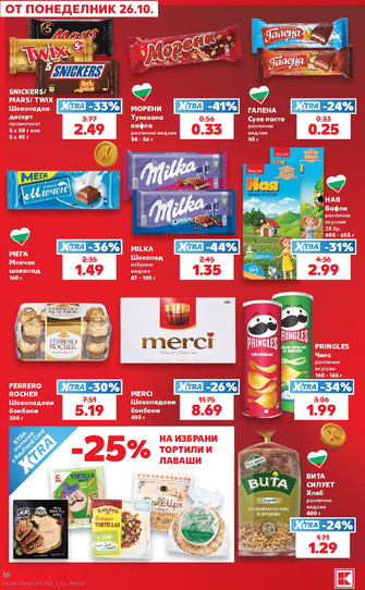 Kaufland